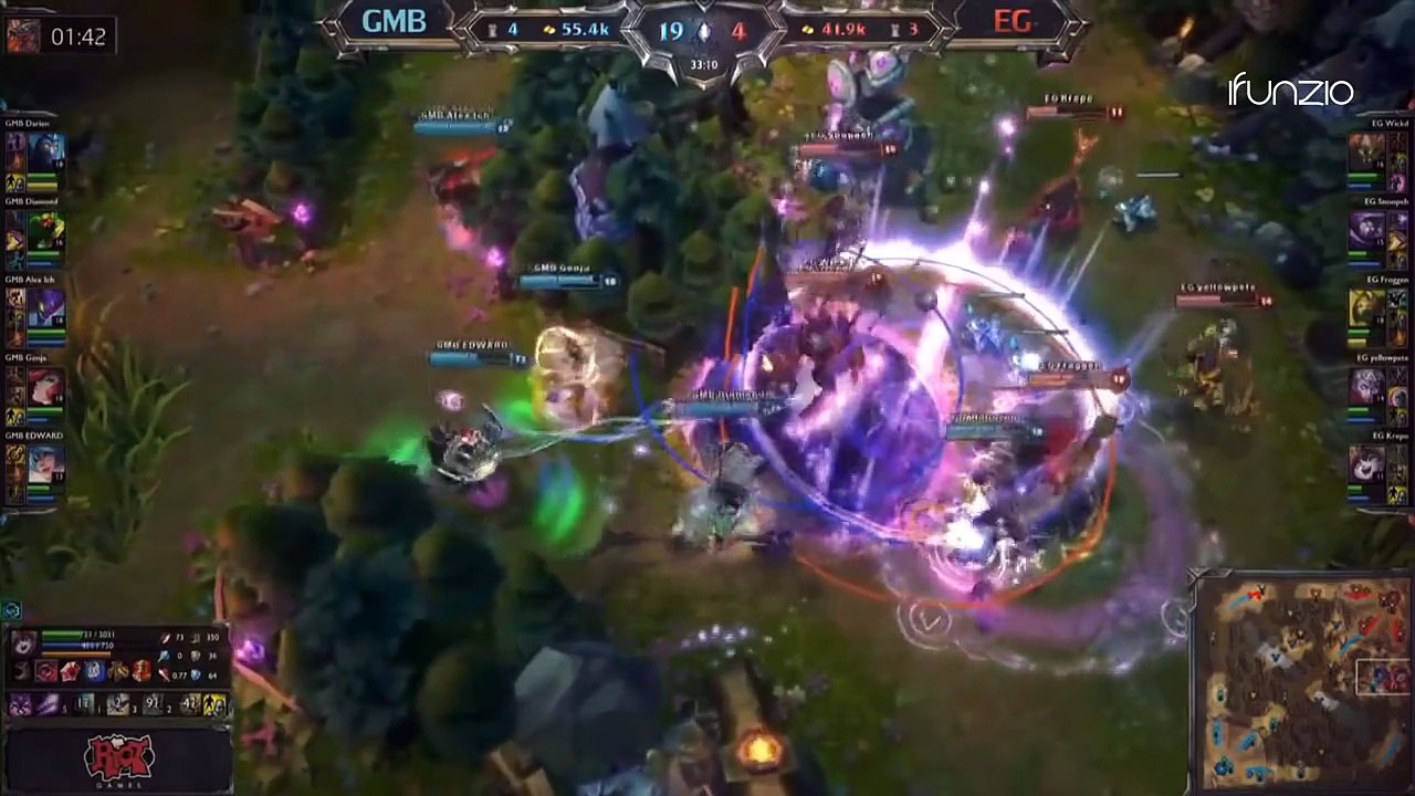 League of Mid | Best MID Plays 2013 2015 (League of Legends)