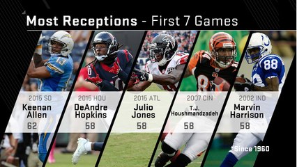 Keenan Allen's record setting Week 7