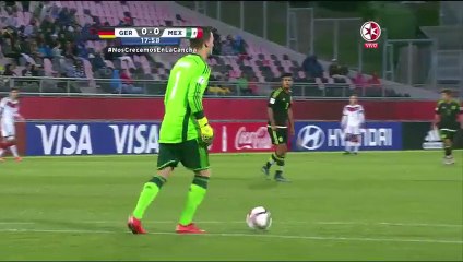 Organización defensiva y presión alta de México u17