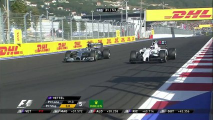 2014 FORMULA 1 RUSSIAN GRAND PRIX - Race Highlights_5