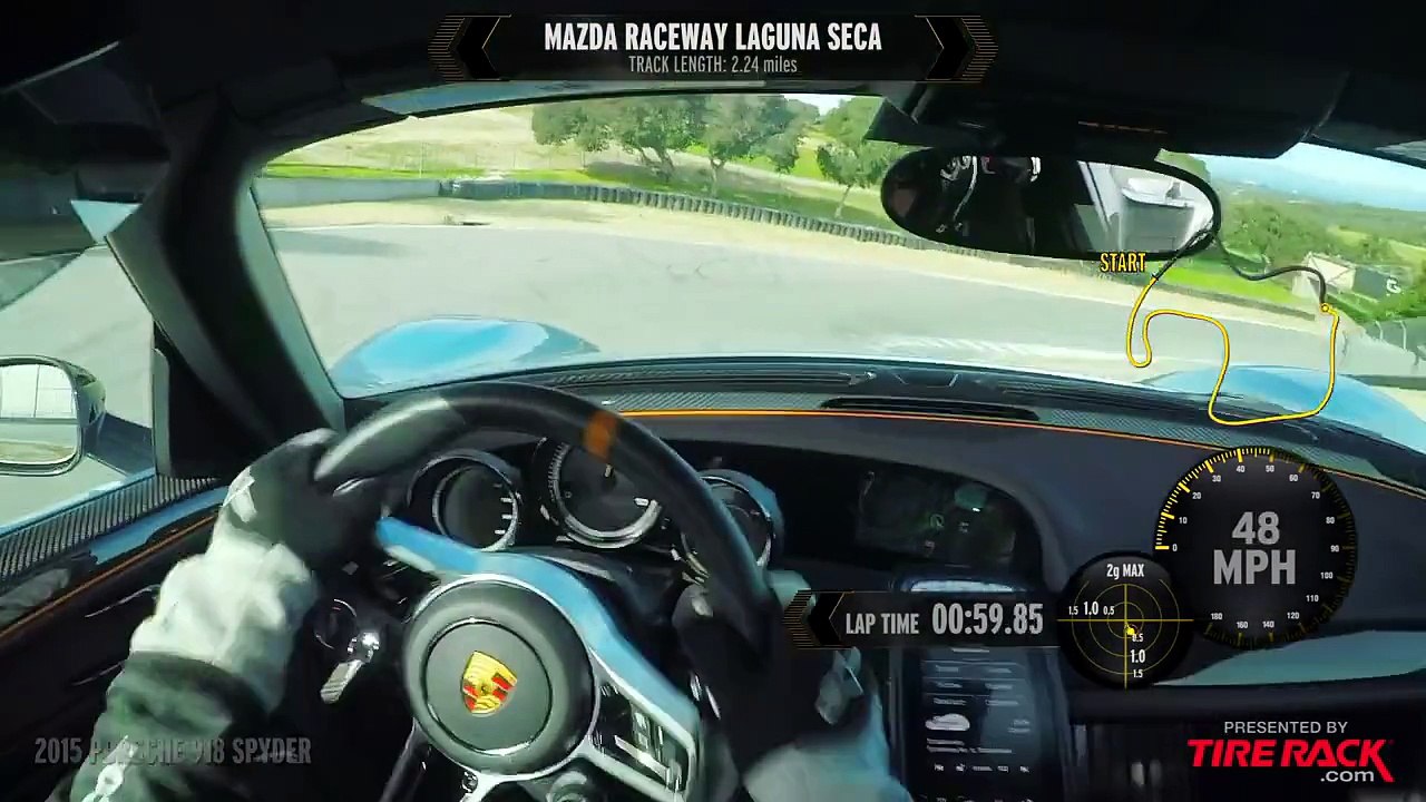 2015 McLaren P1 vs. 2015 Porsche 918 Spyder! - Head 2 Head Ep. 64