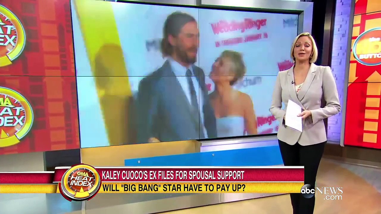 Big Bang Theory Star Kaley Cuocos Ex Requests Spousal Support