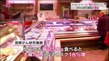 加工肉に発がん性　リスクは‥