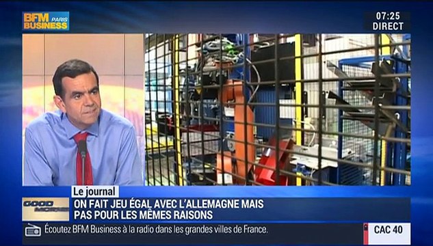 Nicolas Doze VS Jean-Marc Daniel: Coût du travail: La France est revenue dans la course grâce au CICE - 28/10