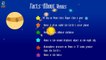 Planets in our solar system | Solar System for Children Animation | Facts About Solar System