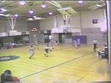 Basketball to Kids Head