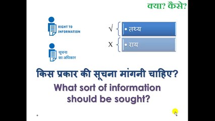 Understanding the Right to Information (RTI): Your Guide to Transparency 📄