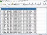 Excel - Les Tableaux Croisés Dynamiques (Module 5)