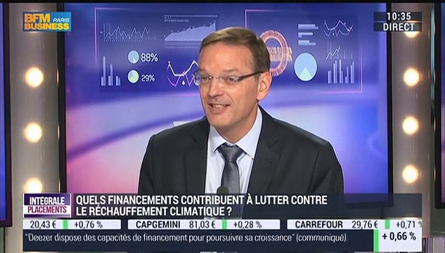 L'œil de la presse: Comment sont financés les projets de lutte contre le réchauffement climatique ? - 28/10