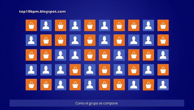 Como crear campañas en Facebook y definir el perfil del consumidor MARKETING DIGITAL