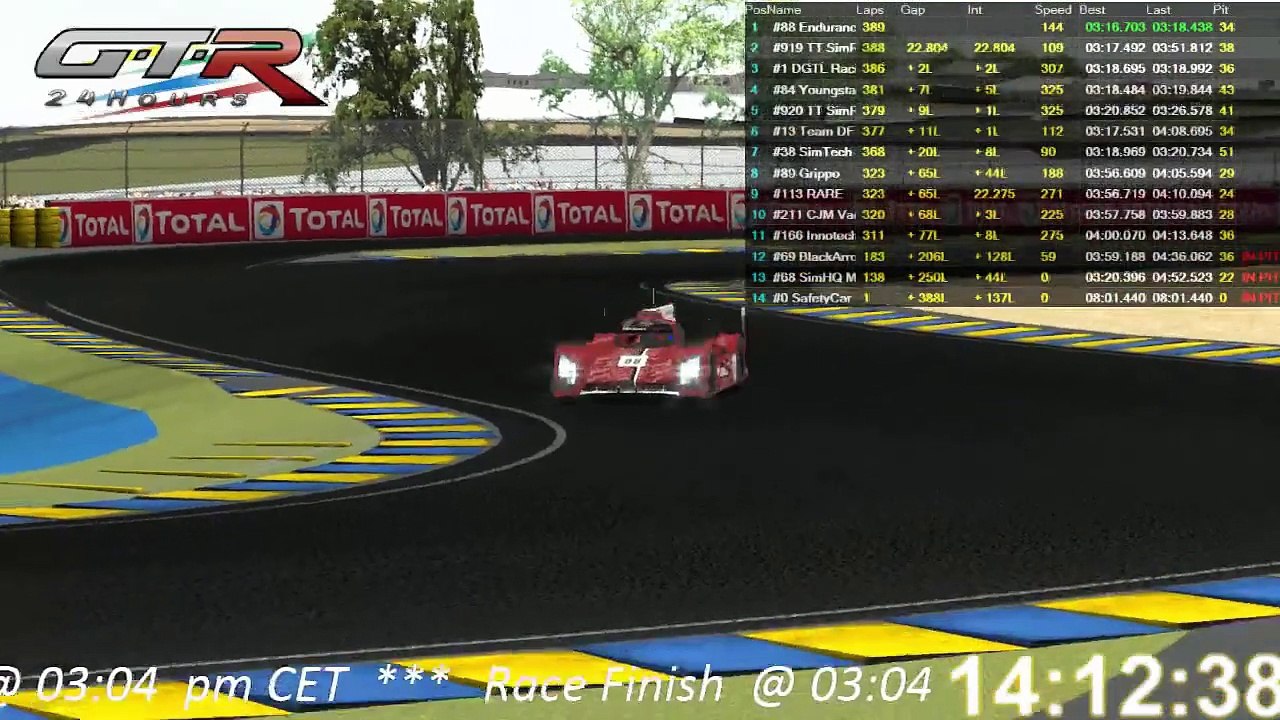 GTR24h.org - 24h LeMans - Part 5 - Finish