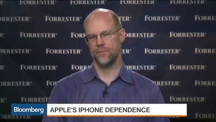 iPhone, China Responsible for Apple’s Record Sales