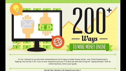 best-ways-websites-to-earn-money-onlinewithout-investmenguaranteed-make-money-online