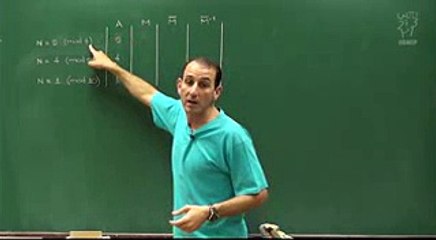 Aritmética - Aula 59 - Apresentação do algoritmo chinês do resto