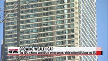 Top 10% in Korea own 66% of private assets, while bottom 50% have just 2%