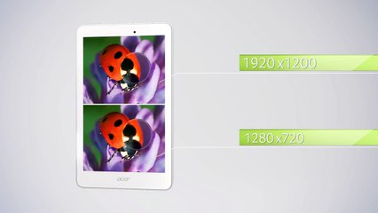 Acer Iconia Tab 8 -- Experience life in all its brilliance (Features & Highlights)