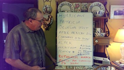 William Mount: Hurricane Patricia Attack On Mexico After Switching To Yuan