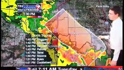 best news bloopers 2015 part 2 - reporter fails