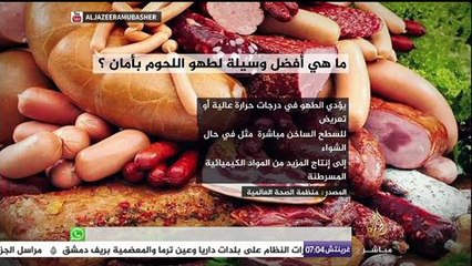 انفوجرافيك .. توصيات منظمة الصحة العالمية بشأن اللحوم المصنعة