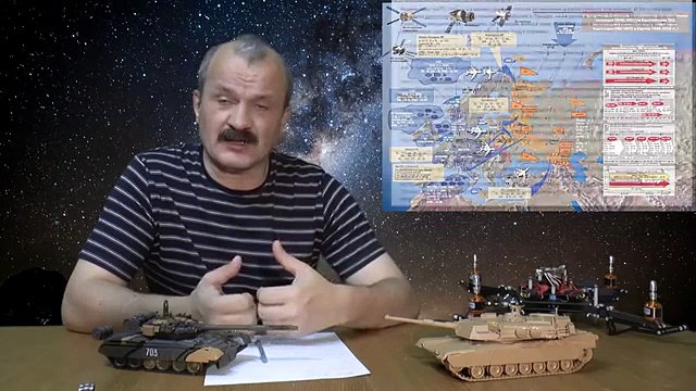 Алексей Кунгуров. Третья Мировая Война. Столкновение войск России и Нато. Перспективы применения робототехники