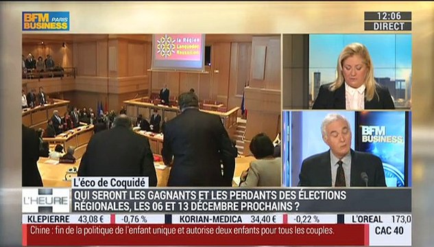 Patrick Coquidé: Quels sont les coûts générés par les élections régionales ? - 29/10