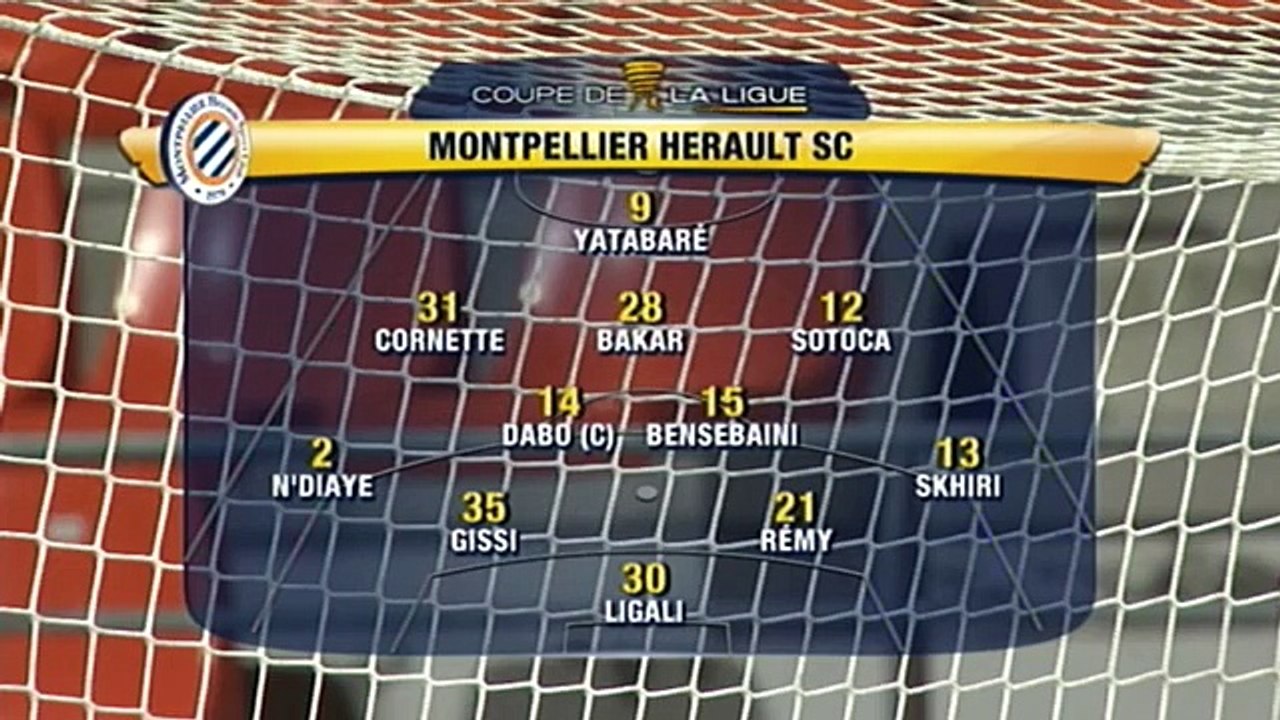 FC Lorient - Montpellier HSC -  3:2 - goalstube.ru