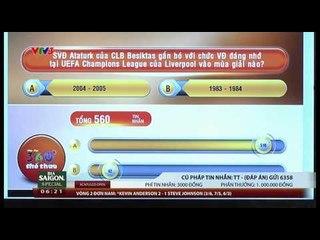 Nhịp đập 360 độ - 27/02/2015