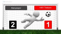 Alanyaspor vs  1461 Trabzon 2-1