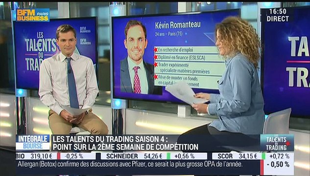 Les Talents du Trading, saison 4: J'ai pris énormément de risques et ça s'est traduit par une perte qui m'a fait plonger , Kévin Romanteau - 29/10