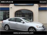 2006 Infiniti M35 Baltimore Maryland | CarZone USA