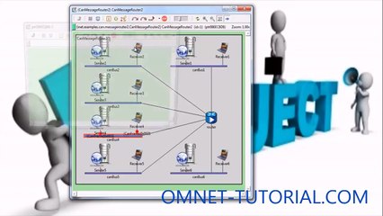 ANYONE PROJECT output
