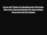 Essen und Trinken im Säuglingsalter Gläschen-Übersicht: Gläschenfahrplan für Deutschland Österreich