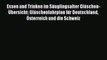 Essen und Trinken im Säuglingsalter Gläschen-Übersicht: Gläschenfahrplan für Deutschland Österreich