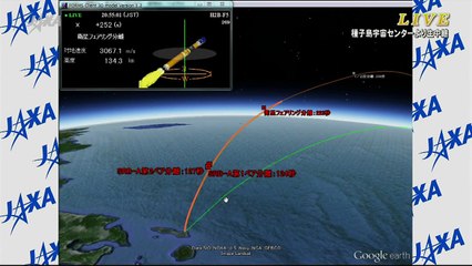 Japanese Cargo Ship Sets Sail for the Space Station