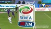All Goals - Fiorentina 1-3 Lazio 09.01.2016 HD