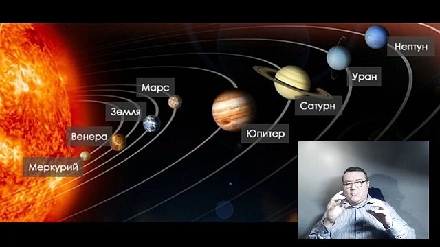 Бы другие планеты вместо Луны