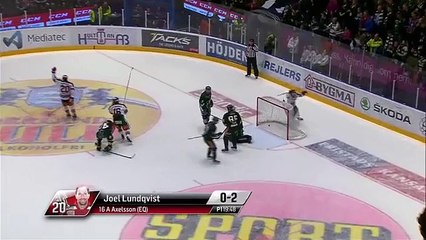 Färjestad BK Vs. Frölunda Indians