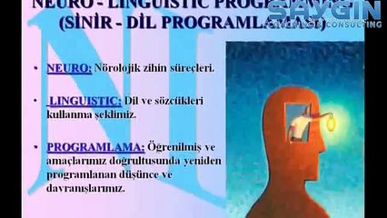 Muğla NLP Eğitimi