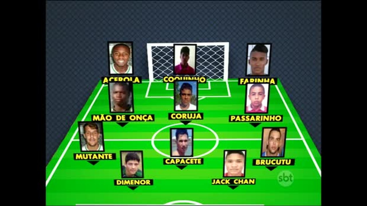 Confira os melhores apelidos da Copa São Paulo de Futebol Júnior