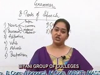 8 parts of speech (grammar) lecture by Jyotsna Saini