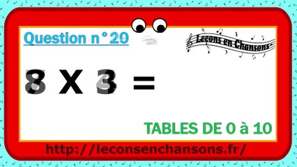Test Top Chrono - Tables de 0 à 10