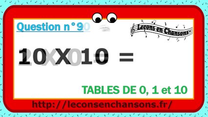 Test Top Chrono - Tables de 0, 1 et 10