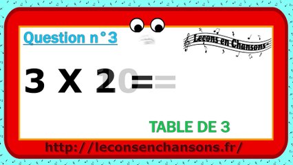 Test Top Chrono - Table de 3