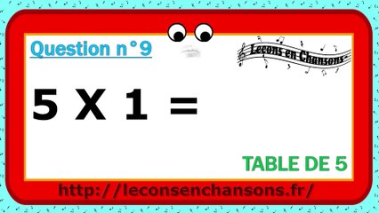 Test Top Chrono - Table de 5