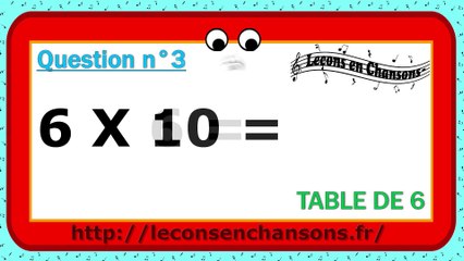 Test Top Chrono - Table de 6