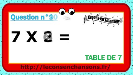 Test Top Chrono - Table de 7