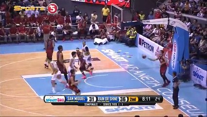 SAN MIGUEL VS RAIN OR SHINE - Q2   Philippine Cup 2015-2016 - Semis Game 3