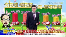 20160105中天新聞　【氣象】華南雲帶東移　局部陣雨　氣溫下降