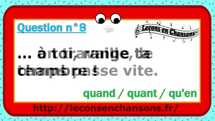 Test Top Chrono - quand/quant/qu'en