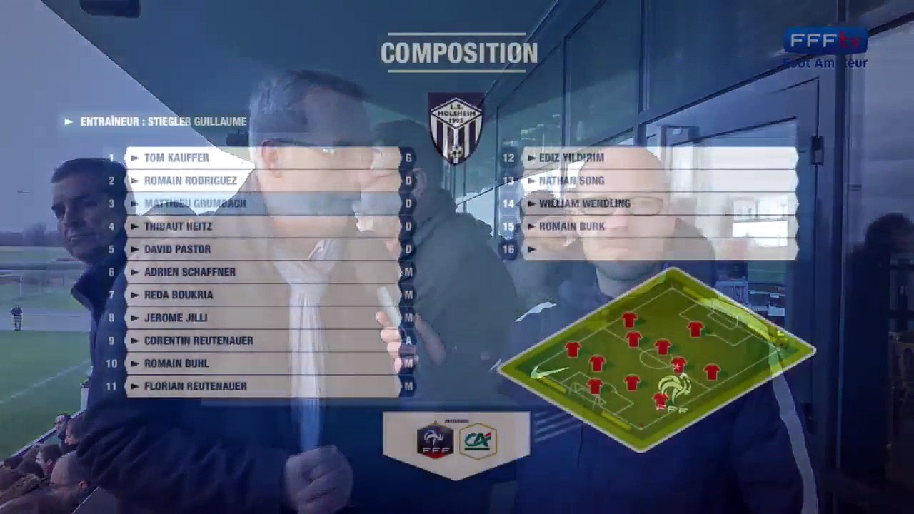 Dimanche 10 janvier 2016 à 14h15 - Molsheim / Paris FC - 1/64èmes de finale COUPE GAMBARDELLA - CREDIT AGRICOLE